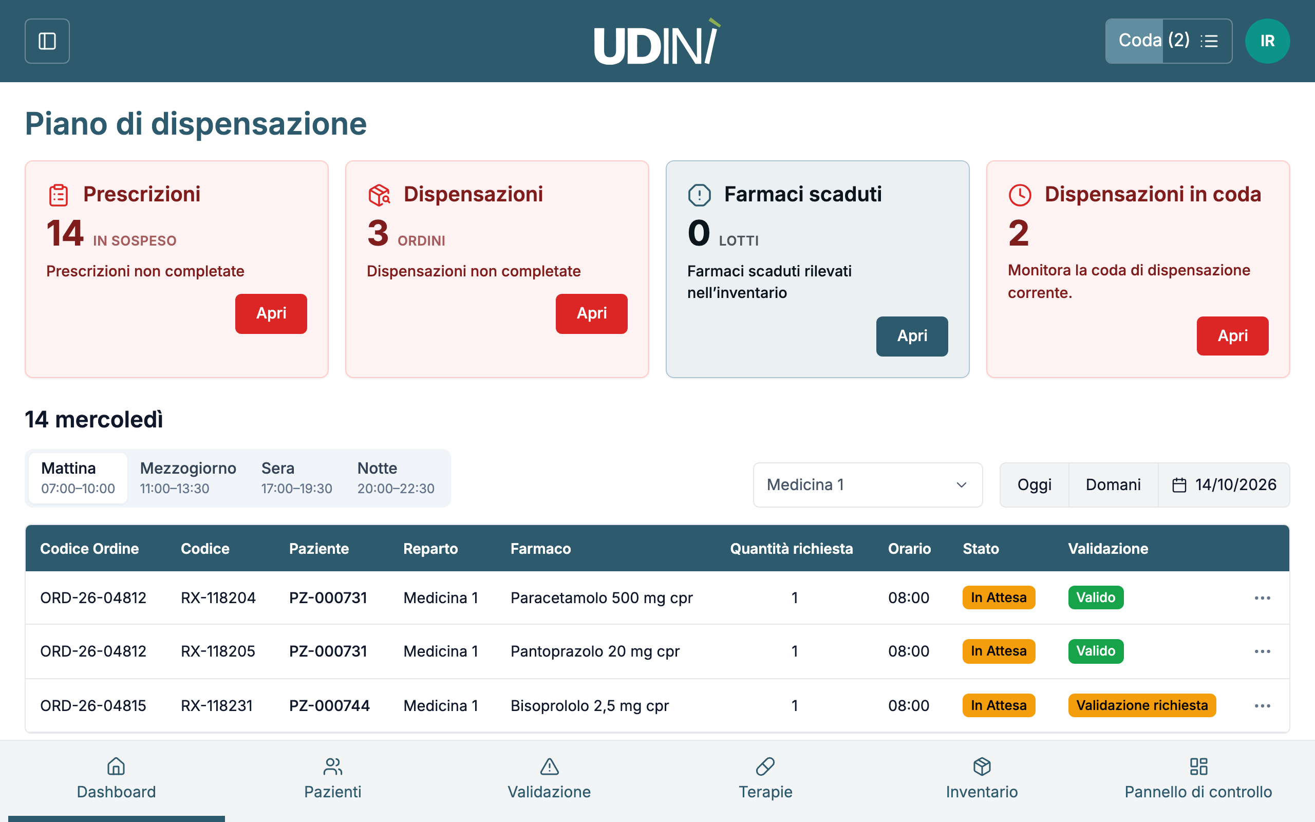 UDINI DPoint: piano di dispensazione del reparto con fasce orarie e prescrizioni