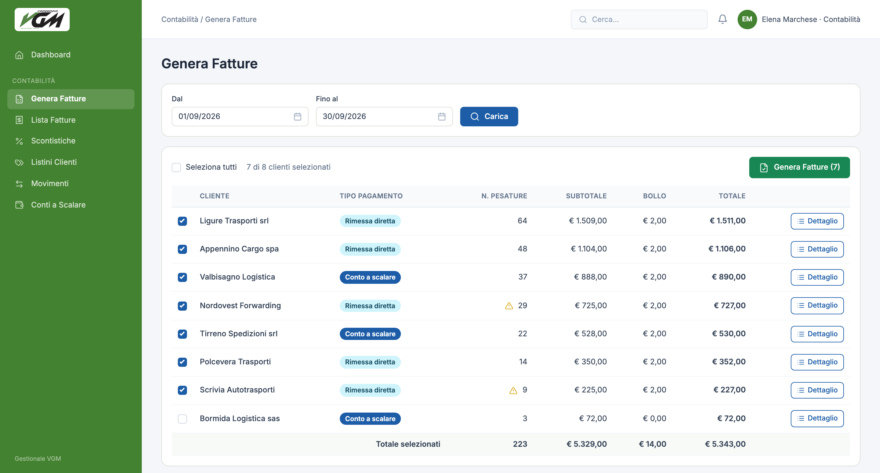 Gestionale VGM: generazione delle fatture del mese per cliente